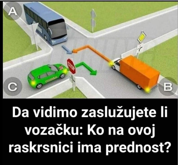 Da vidimo zaslužujete li vozačku: Ko na ovoj raskrsnici ima prednost? Skoro niko ne zna tačan odgovor