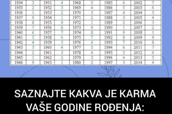 SAZNAJTE KAKVA JE KARMA VAŠE GODINE ROĐENJA: Odaberite vaš KARMIČKI BROJ I otkrijte kakva vas budućnost čeka!