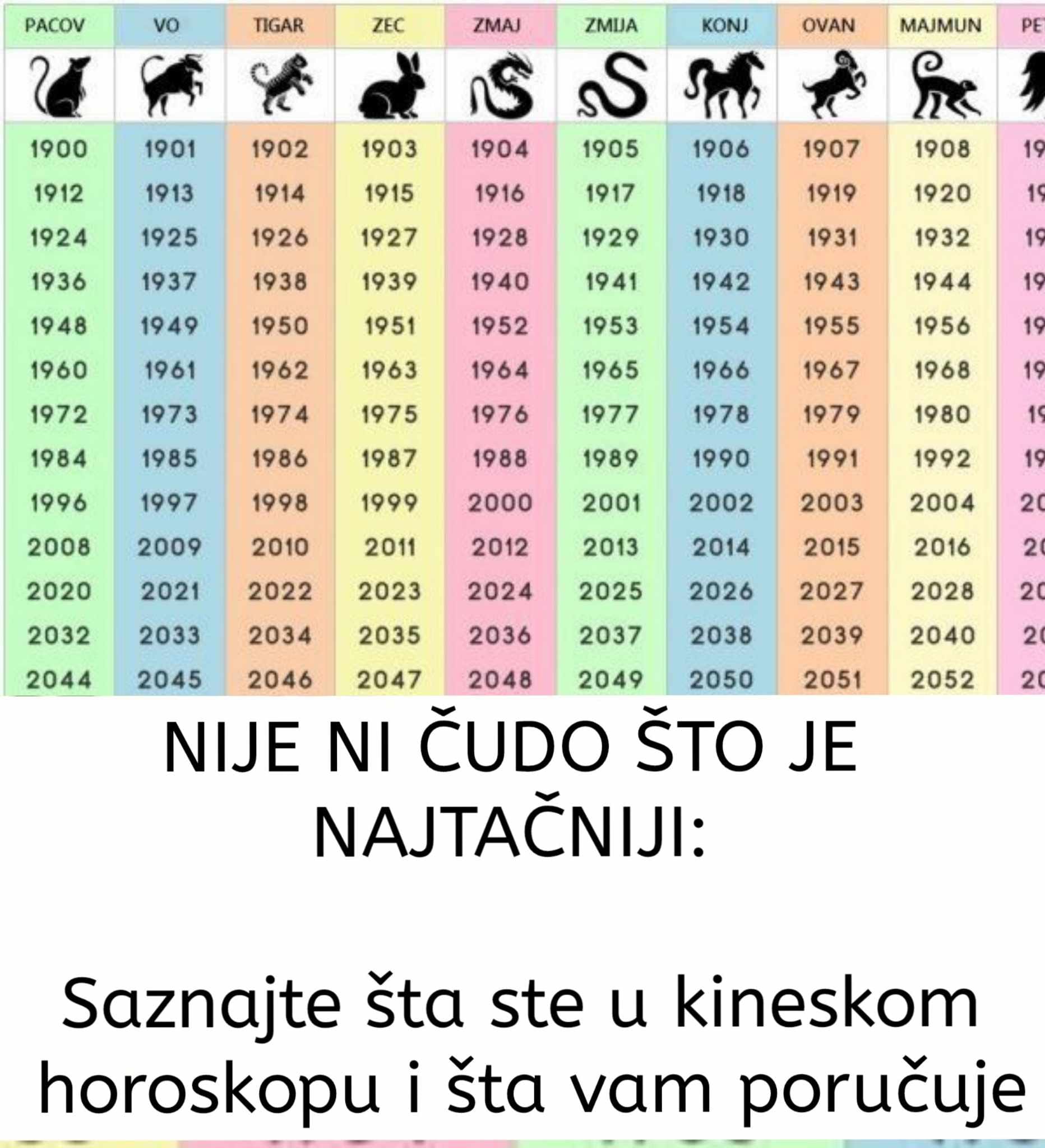 NIJE NI ČUDO ŠTO JE NAJTAČNIJI: Saznajte šta ste u kineskom horoskopu i šta vam poručuje